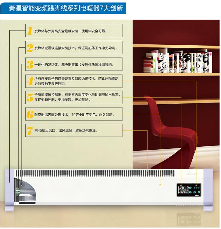 秦星智能變頻踢腳線7大創新